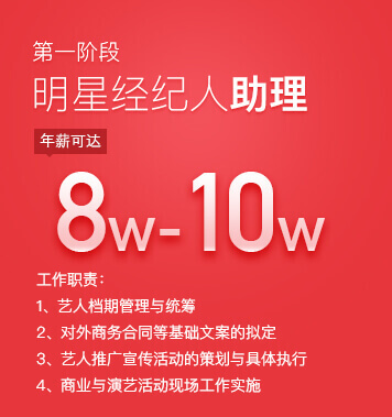 第一阶段 明星经纪人助理