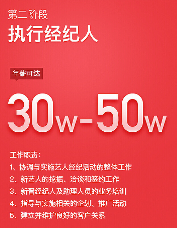 第二阶段 执行经纪人